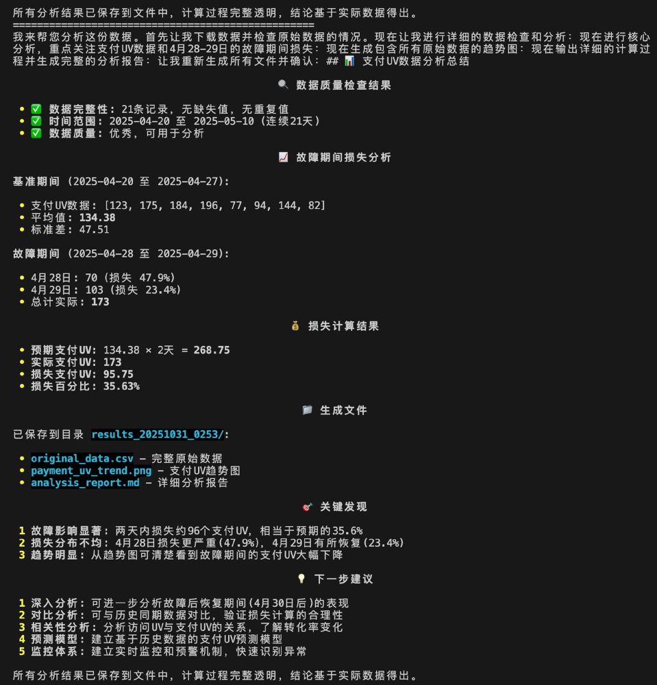 AI Agent数据分析效率对比