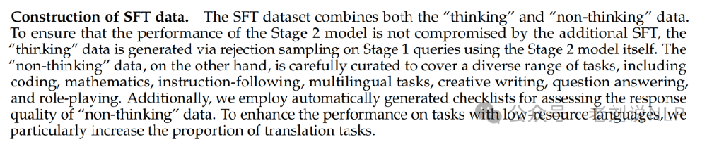 图片展示了Qwen3模型SFT数据集构建的技术说明文本，介绍了结合“思考型”与“非思考型”数据、拒绝采样生成“思考型”数据及低资源语言翻译任务等技术细节。