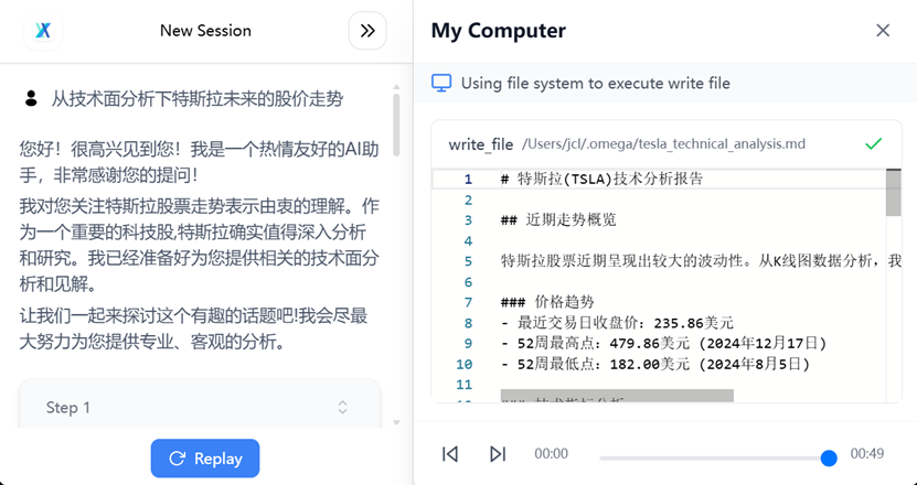 特斯拉股价分析案例