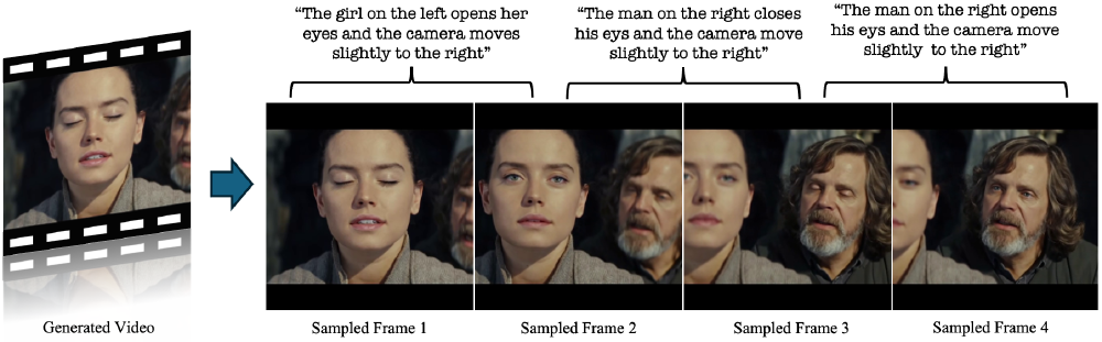 BM-Model多场景动态编辑效果