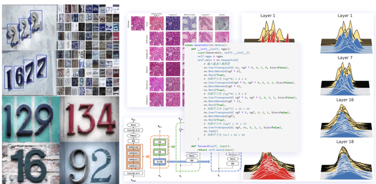 OCR模型相关多模态数据与可视化