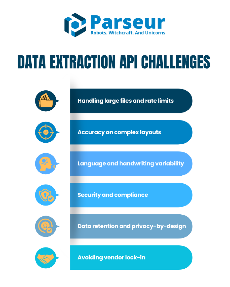 LFM2-1.2B-Extract系统提示与输出示例