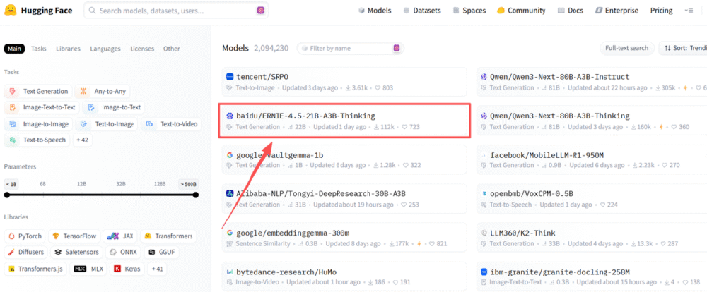 Hugging Face平台模型列表页面截图，高亮显示百度开发的ERNIE-4.5-21B-A3B-Thinking文本生成模型，展示其基本信息和技术分类。