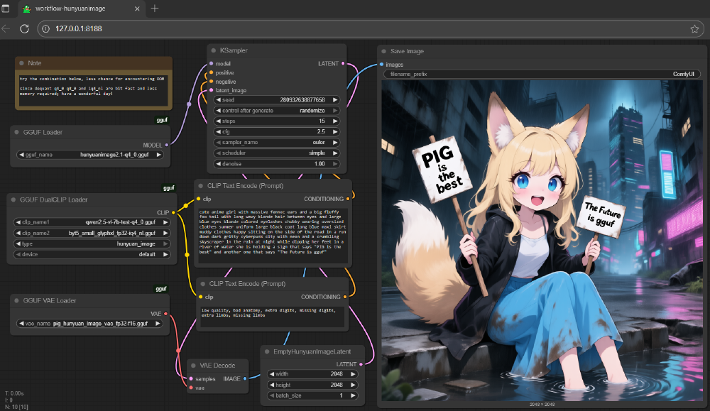 此图展示了GGUF模型的实际生成效果与工作流架构
