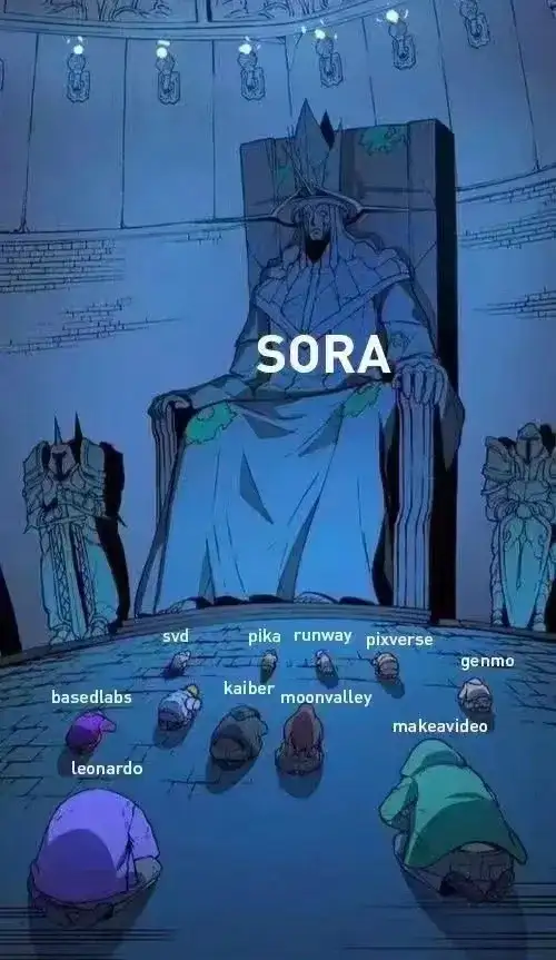 卡通风格示意图，中央高座角色上方标有“SORA”，地面排列多个AI视频生成工具名称（如pika、runway等），展示SORA在AI视频生成领域的领先地位。