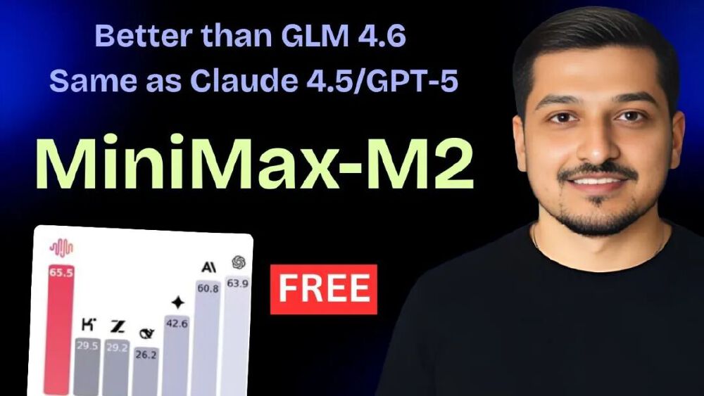 MiniMax-M2全球排名与价格对比