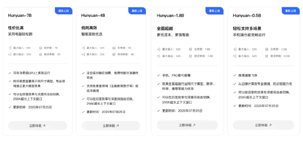腾讯混元4B模型家族对比