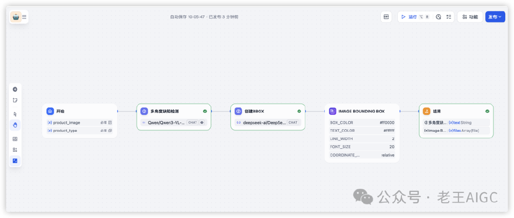 多模态模型处理流程图