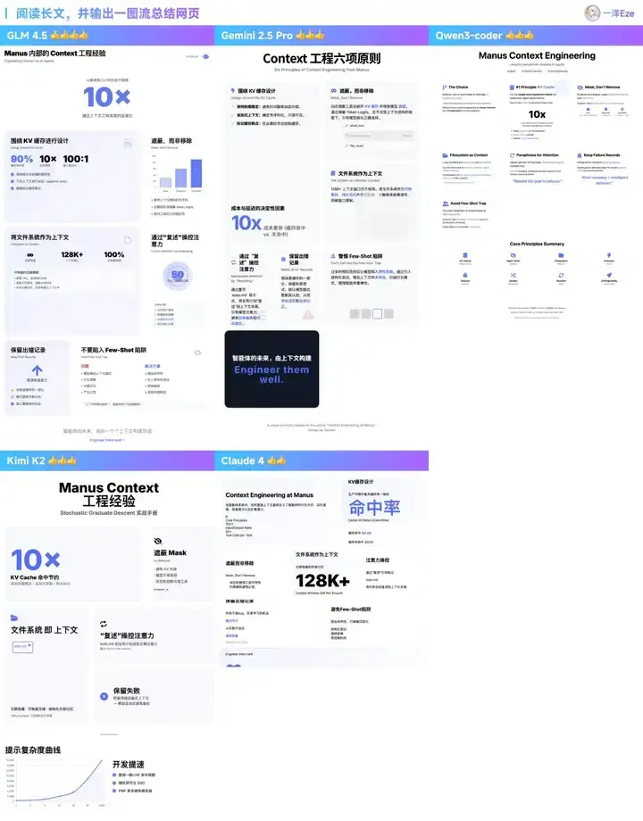 多模型长上下文处理能力对比