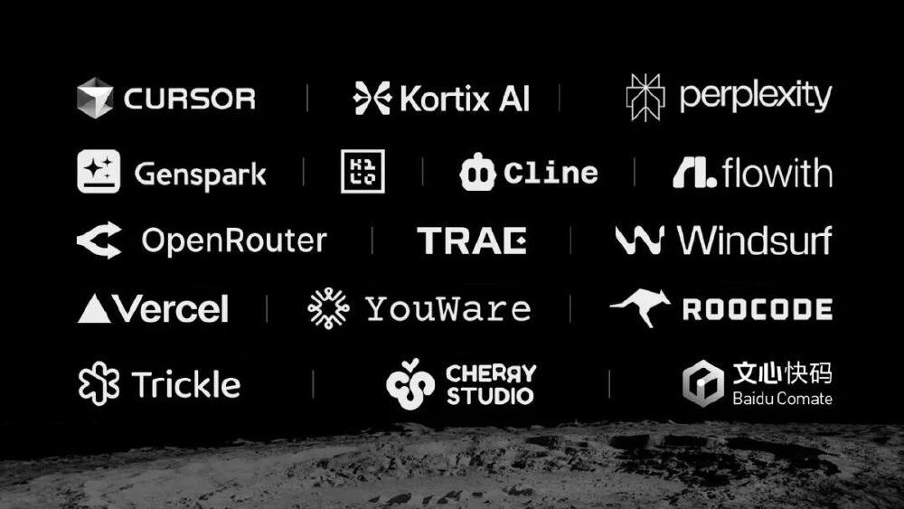 Kimi K2生态合作展示图