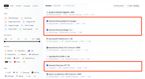 Hugging Face平台混元图像2.1模型下载数据