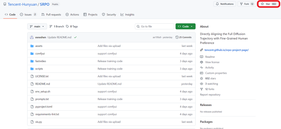 腾讯SRPO图像生成优化算法项目的GitHub仓库页面截图，展示了项目文件结构、Star数量及开源托管信息，体现该AI模型的技术开源状态。