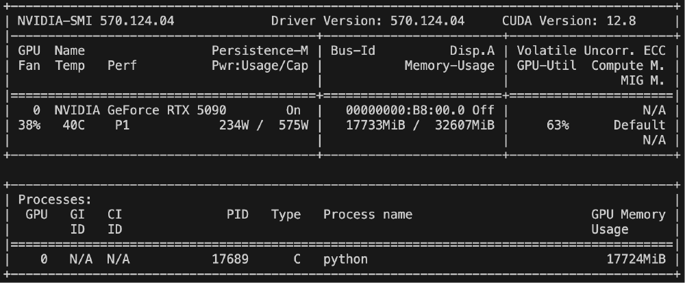 NVIDIA-SMI监控界面
