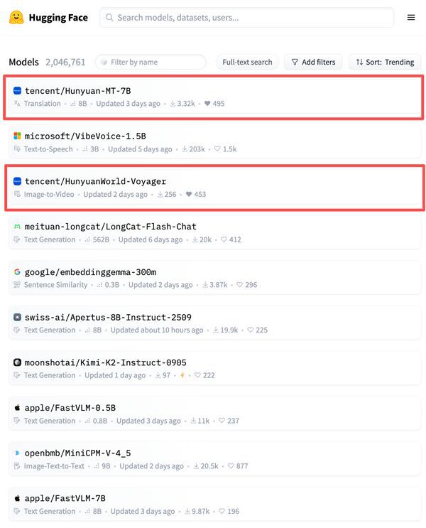 Hugging Face平台模型趋势榜界面截图