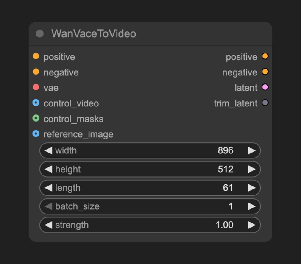 Wan Vace To Video - ComfyUI 原生节点界面