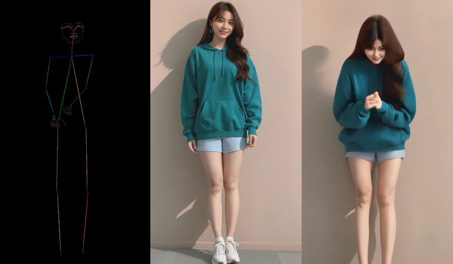 图片展示了MimicMotion AI人像动态视频生成框架的效果，左侧为彩色人体姿态关键点标注图，中间和右侧为基于参考图像生成的不同姿势的人像动态效果，体现了AI人像动态视频生成的姿态控制能力。