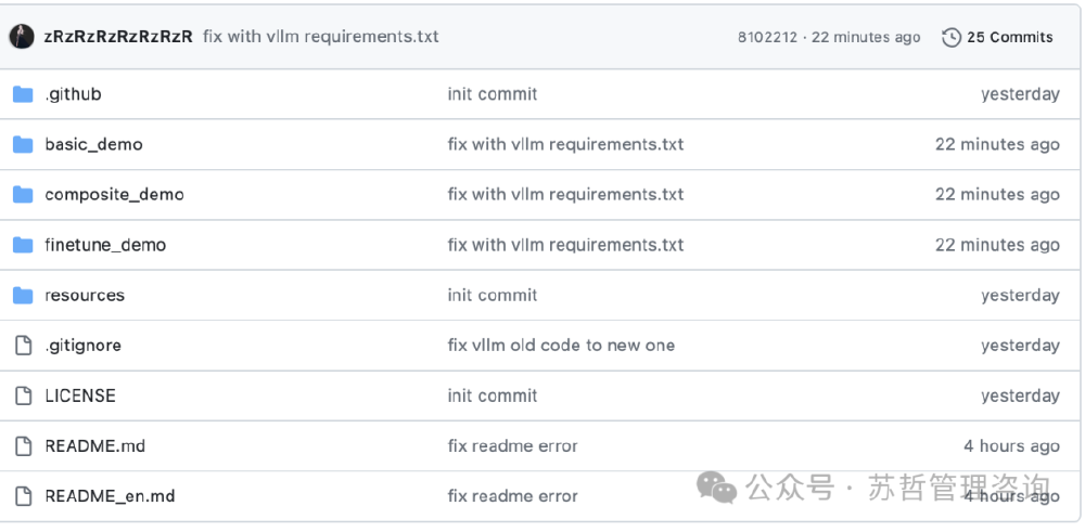 GLM-4-9B模型代码仓库结构