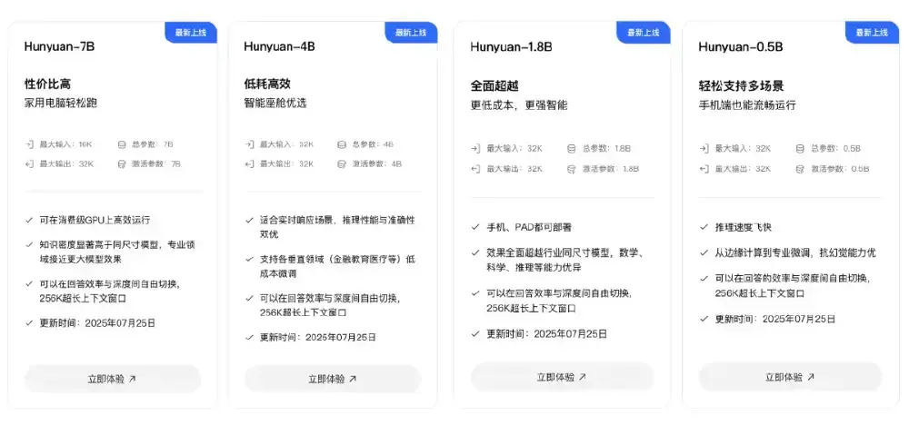 腾讯混元模型产品矩阵