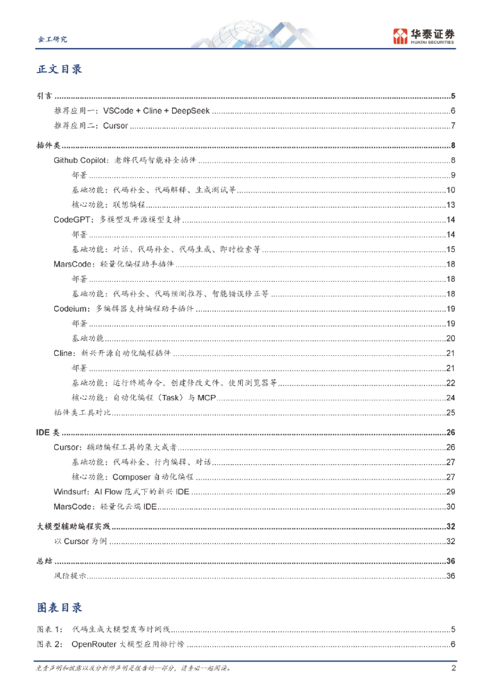 大模型辅助编程工具报告目录页，包含正文目录（如推荐应用、插件类、IDE类工具及大模型辅助编程实践等章节）和图表目录，涉及多种大模型辅助编程工具。