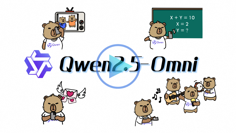 Qwen2.5-Omni全模态交互场景
