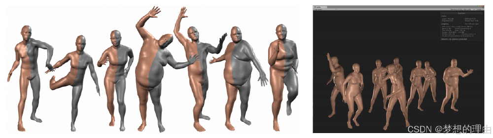 图片展示了MimicMotion项目生成的不同姿态、体型的3D人体模型（左侧）及软件界面中多个人体模型动态展示（右侧），体现了3D人体建模与姿态模拟的成果。