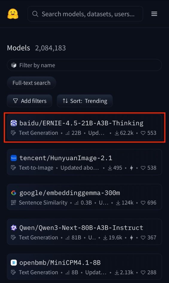 HuggingFace官网模型列表截图，红色框标注百度的ERNIE-4.5-21B-A3B-Thinking模型，显示其Text Generation类别及相关参数（下载量、收藏数等）。