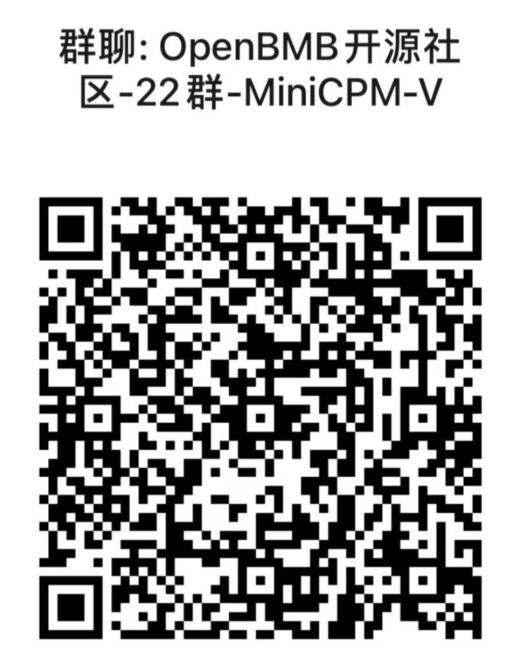 MiniCPM-V 2.0三层架构图