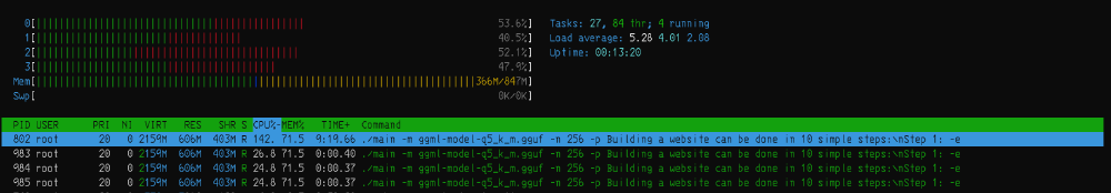 腾讯混元0.5B系统资源占用监控