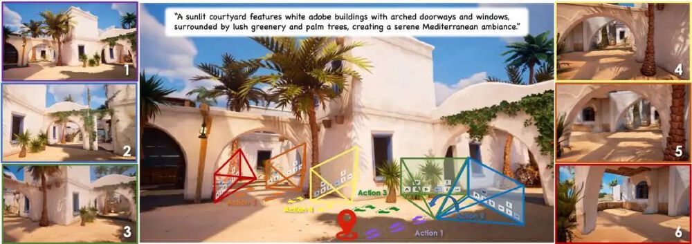 地中海风格庭院场景交互示意图