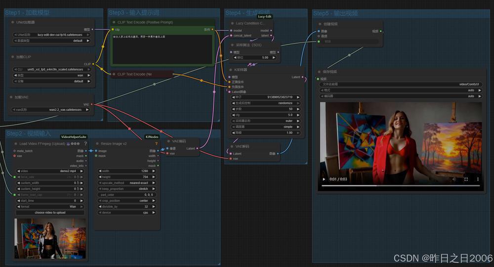 这是Lucy Edit Dev在ComfyUI中的工作流界面截图，展示了从视频输入、文本指令到生成预览的完整编辑流程，包含模型加载、参数调整和输出设置模块。