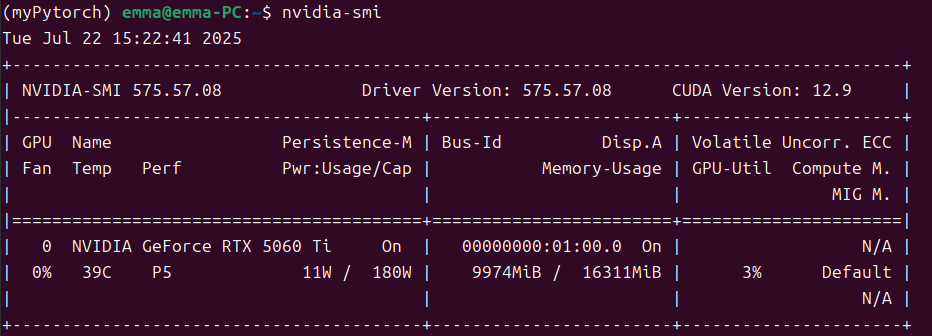 Qwen3-8B-AWQ在消费级GPU上的部署状态