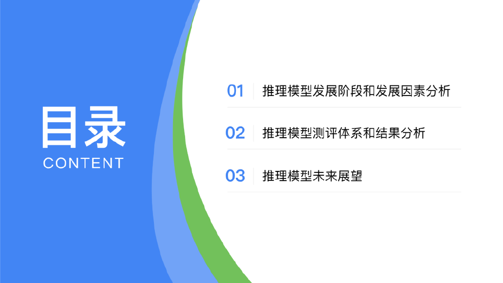 2025年推理模型综合测评报告目录页