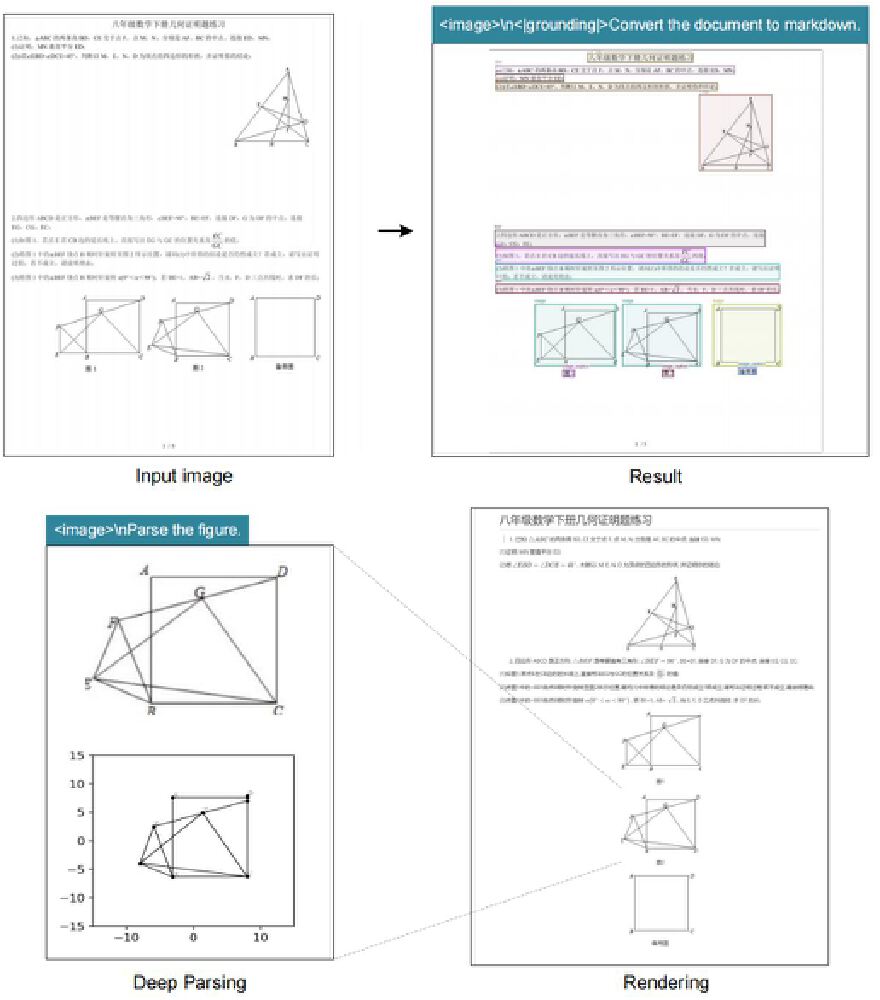 数学证明题解析流程