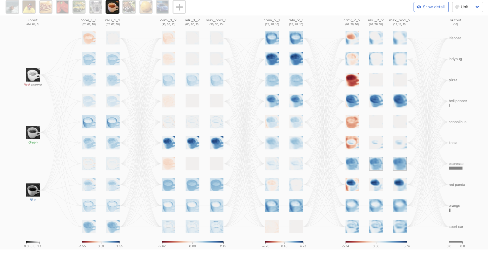 AI视觉质检系统在制造业中的应用